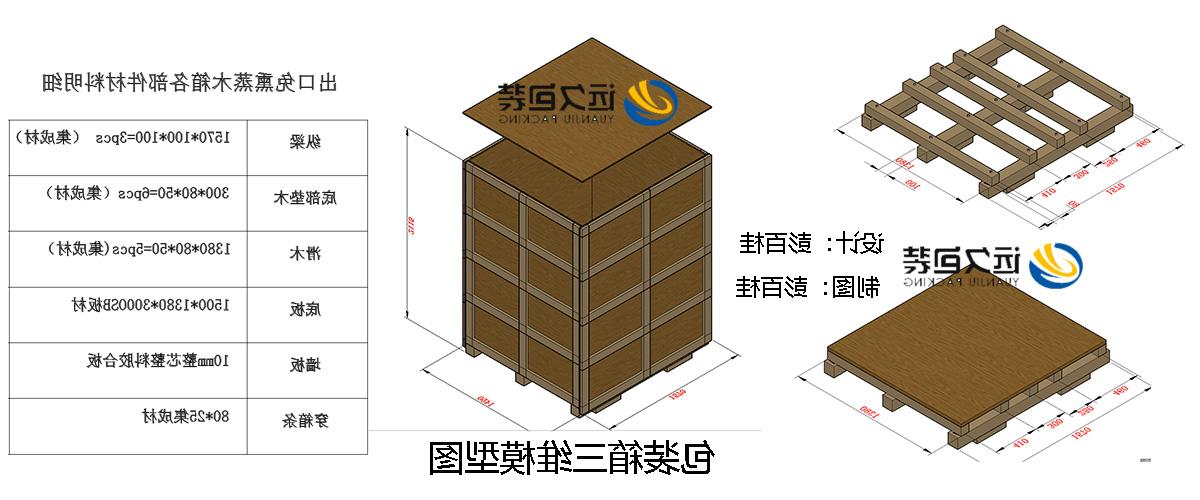 <a href='http://5rkl.xuemengzhilv.com'>买球平台</a>的设计需要考虑流通环境和经济性